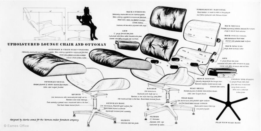 Plano del sillón Eames Lounge Chair: https://www.eamesoffice.com